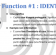 NIS2: come iniziare? La prima fase del Framework ACN è IDENTIFY